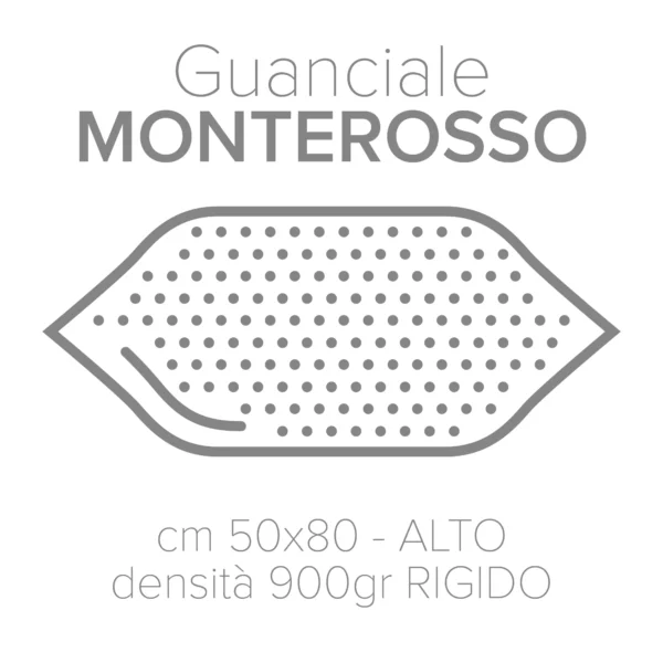 Guanciale Monterosso, alto e rigido - immagine 7